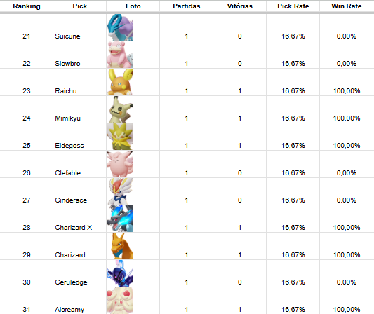 Henrique Lugon tweet media