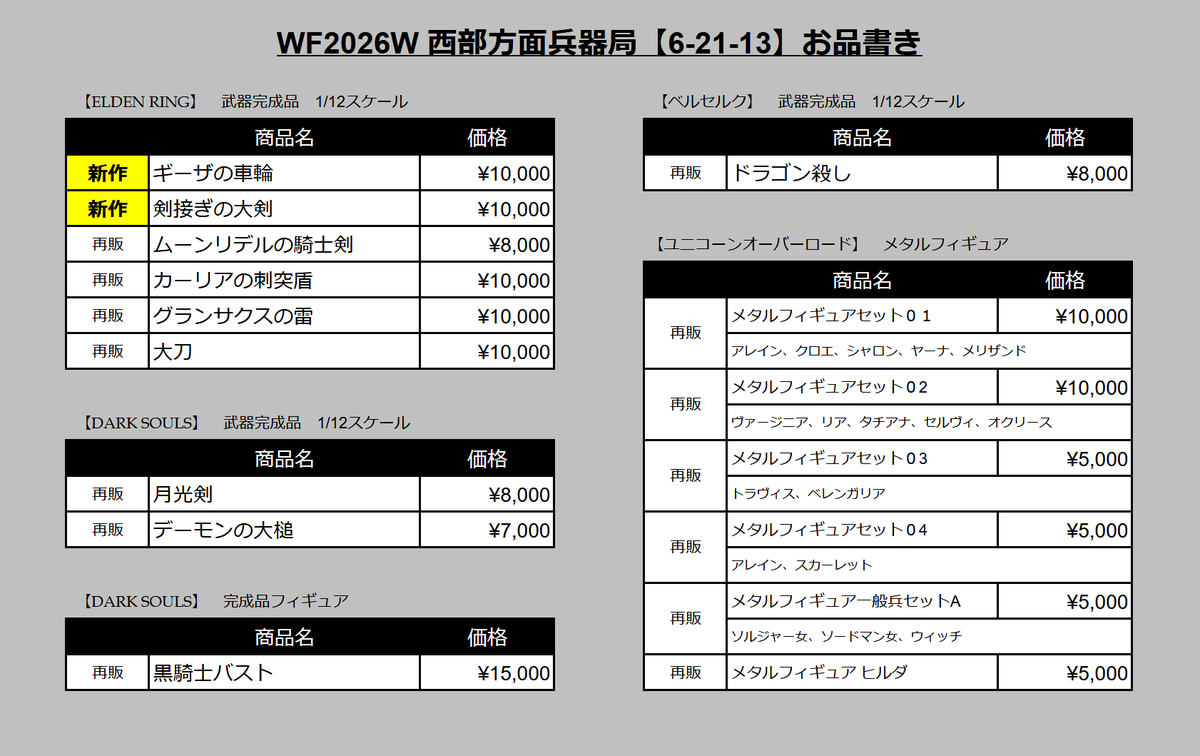 WEST_HWA_'s tweet photo. 2/8(日) WF2026Wお品書き
画像の表のアイテムを少数販売予定です
各詳細は追ってツイートします
#WF2026W
#ELDENRING
#DarkSouls
#ベルセルク
#ユニコーンオーバーロード https://t.co/G7IxqUJhp0