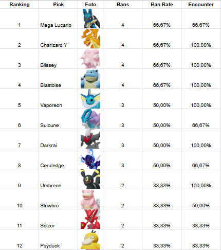 Henrique Lugon tweet media