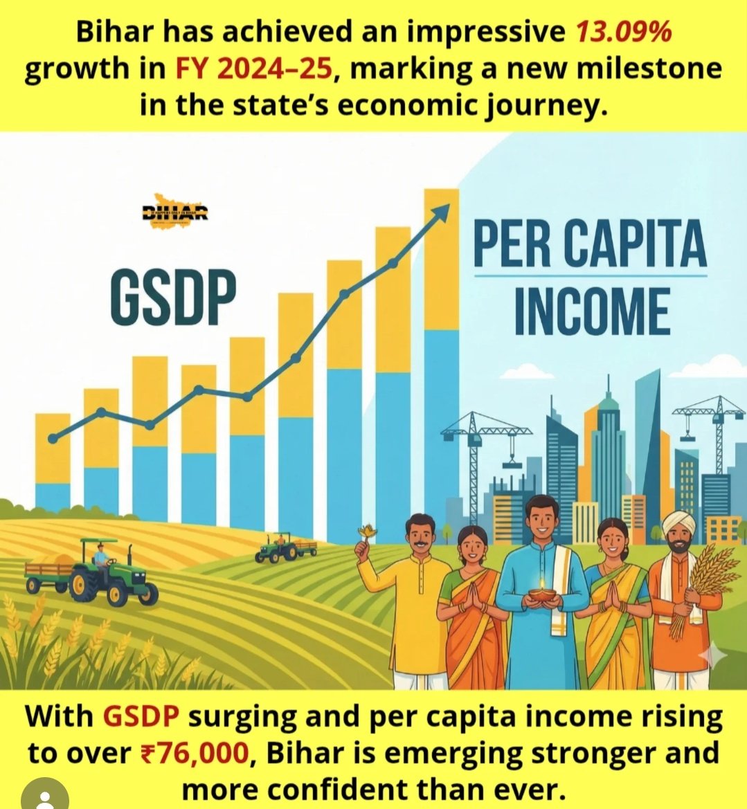 Bihar Infra & Tech tweet media