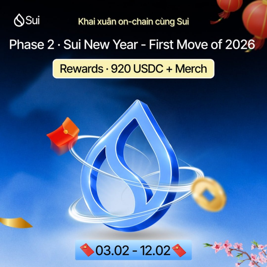 🧧💧 Khai xuân on-chain cùng Sui: Phase 2 - Sui New Year, First Move of 2026 chính thức bắt đầu!

📅 03/02 – 12/02

Năm mới không chỉ là lời chúc. Năm mới là hành động on-chain đầu tiên.

👉 Phase 2 -  Sui New Year, First Move of 2026 đã chính thức khởi động.
Cùng