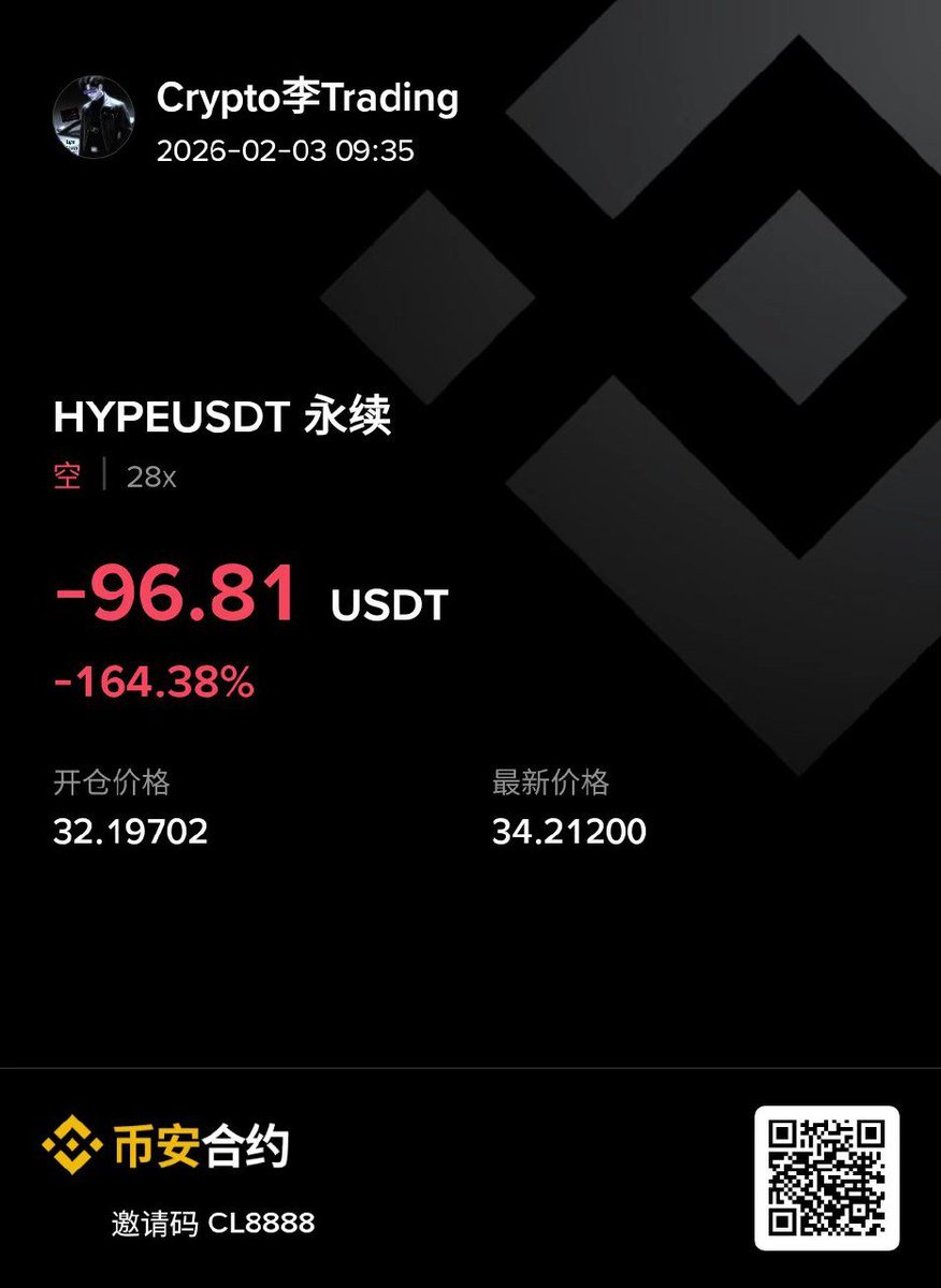 Crypto李Trading tweet media