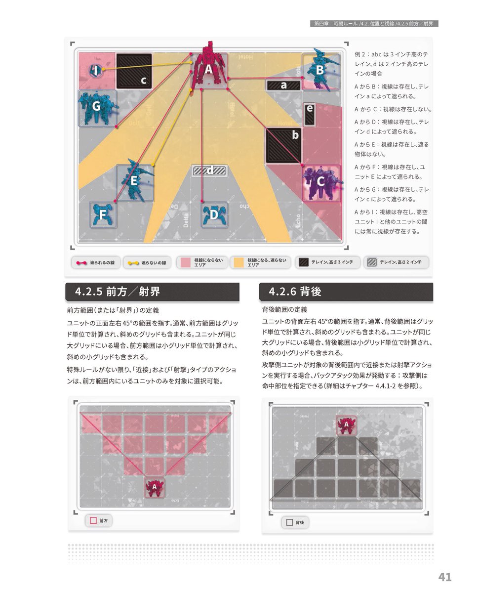 オブシディアンプロトコル 公式 tweet media