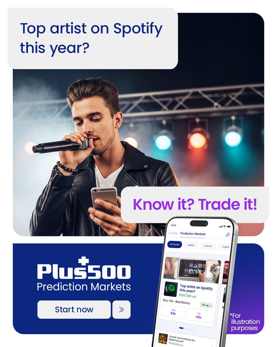 Plus500_US's tweet photo. Welcome to the Yes or No era ✨

Where every real world event comes down to a single question.
Prediction markets turn real world events into Yes or No markets.
Now live on Plus500
#PredictionMarkets #Plus500 #Markets #ProductUpdate https://t.co/DvDkxpijVR