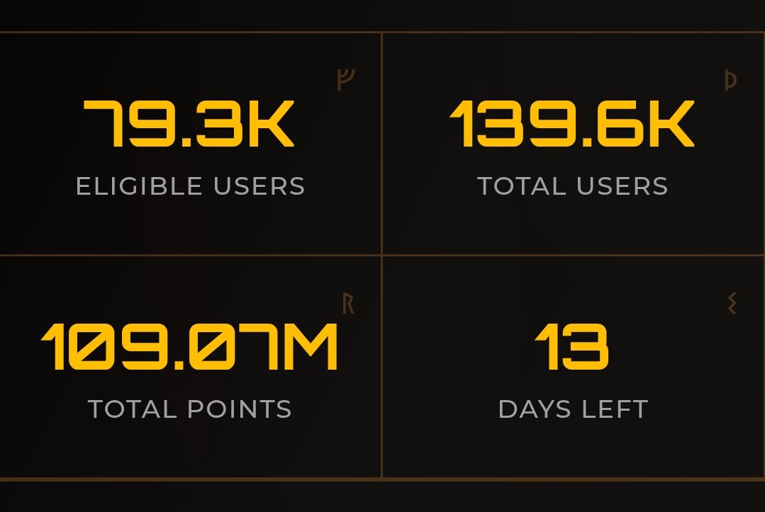 Ari Wallet Quiz Zetarium (@AriWalletQuiz) / Posts / X