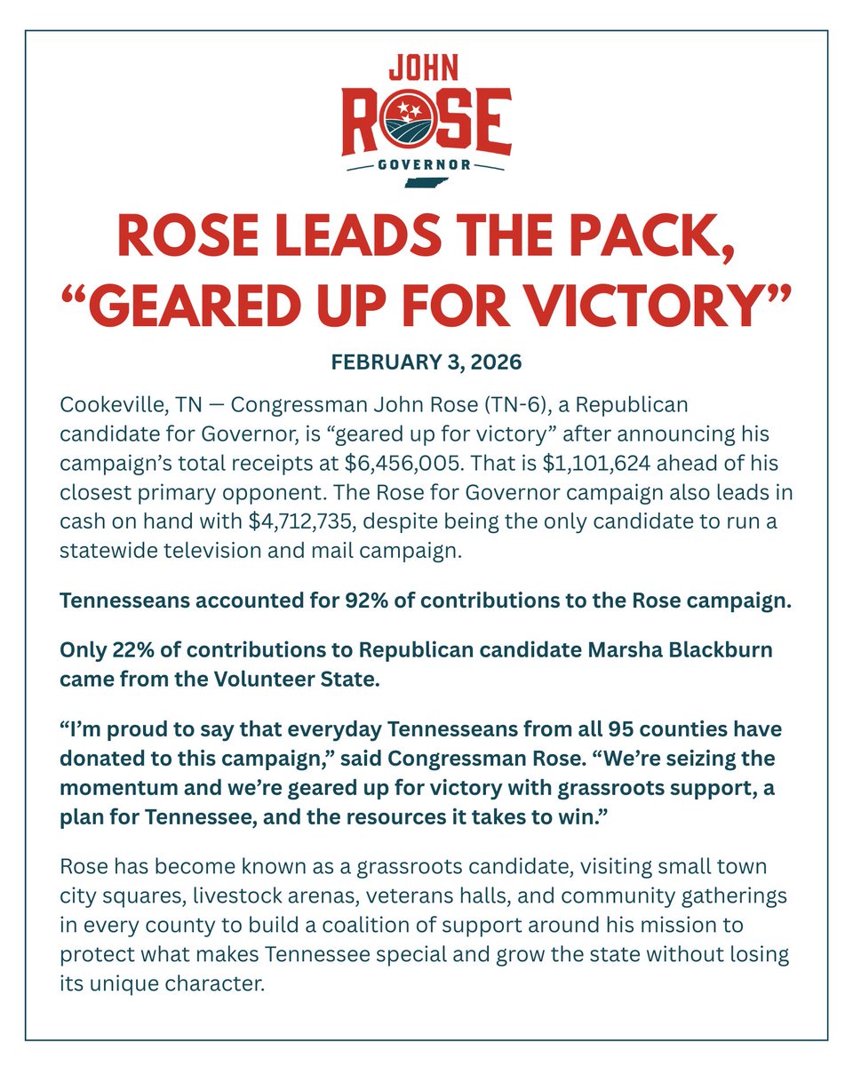 💥This campaign is fueled by everyday Tennesseans. We have a big race ahead and I'm honored by the support from all 95 counties in this great state! Let's go win!