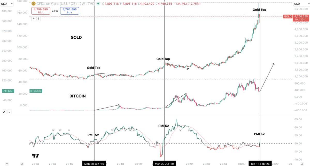 Sykodelic 🔪 tweet media