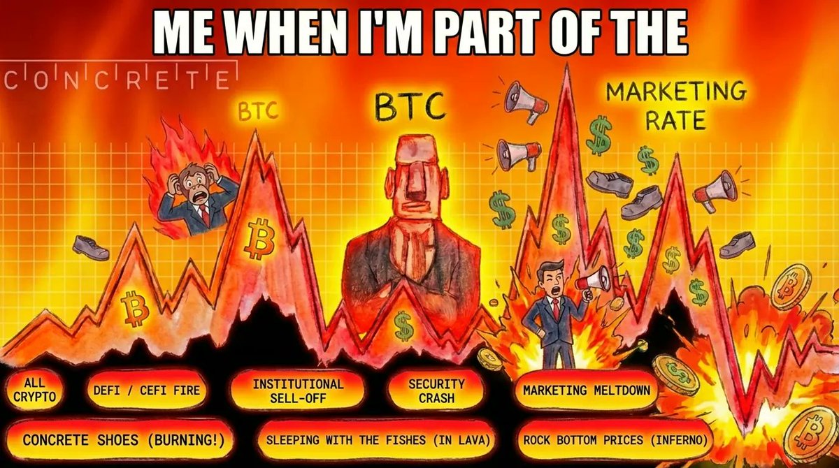 DocphaJM's tweet image. The future of onchain finance won’t be loud. It will be automated, structured, and boring — in a good way. @ConcreteXYZ is building that future through vault-based infrastructure.
 concrete.xyz
#FutureFinance