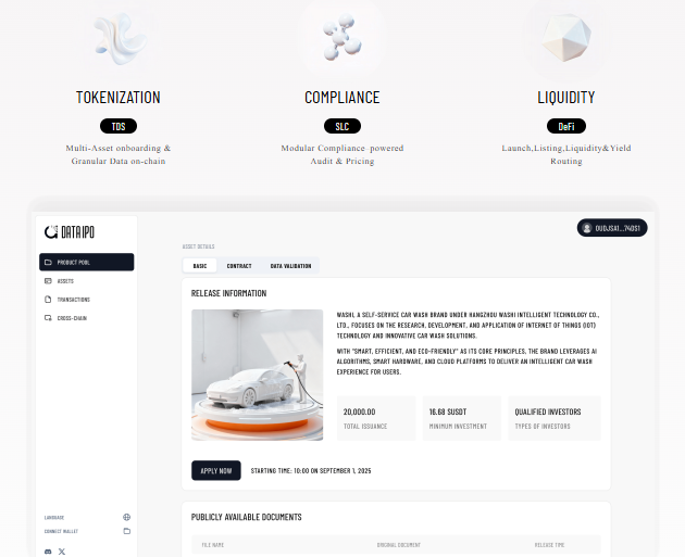DataIPO_RWA's tweet image. 📍From tokenization to liquidity — fully on-chain, end to end.
Data, compliance, and execution stay controllable at every step.
#RWA #DataIPO #SimpleChain #Bitcoin