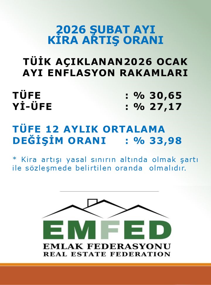 Emlak Federasyonu tweet media