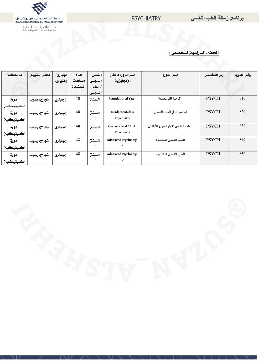 PSY__SUZAN's tweet photo. #الأخصائيين_النفسيين
⚪تُعلن جامعة الإمام عبدالرحمن بن فيصل @IAU_KSA عن زمالة #الطب_النفسي ، #ماجستير التربية في #الإرشاد_النفسي دبلوم #الإرشاد_الأسري ضمن برامج  #الدراسات_العليا
#علم_النفس 
🔗للتقديم
https://t.co/0xu186WOnx

.
https://t.co/XYMRiiwo0k

https://t.co/YCstDn3PKy https://t.co/R7qiVv3bYp