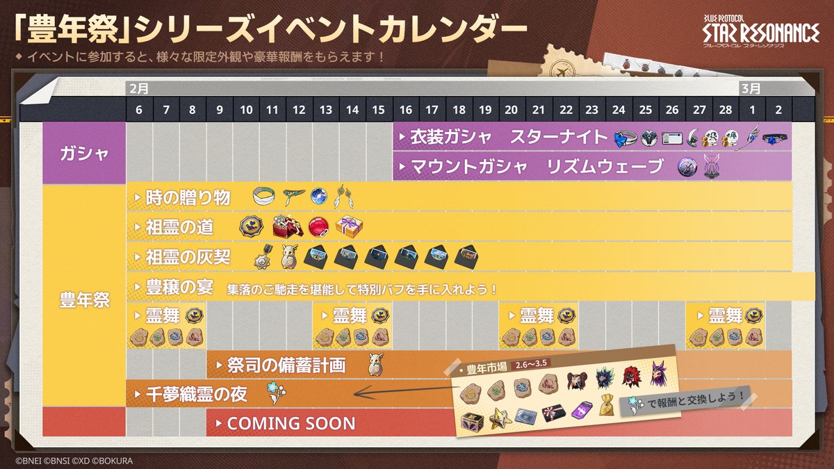 BPSR_JP's tweet image. #スタレゾ イベントカレンダー🗓️

本日は皆さんに最新のイベントスケジュールをお届けします。
新しいガシャや「豊年祭」シリーズイベントは近日中に開催予定！ イベントに参加して、限 定衣装などの豪華報酬をゲットしよう！ 

さらに、新 たな限定イベントも準備中！ ？ 
#スターレゾナンス