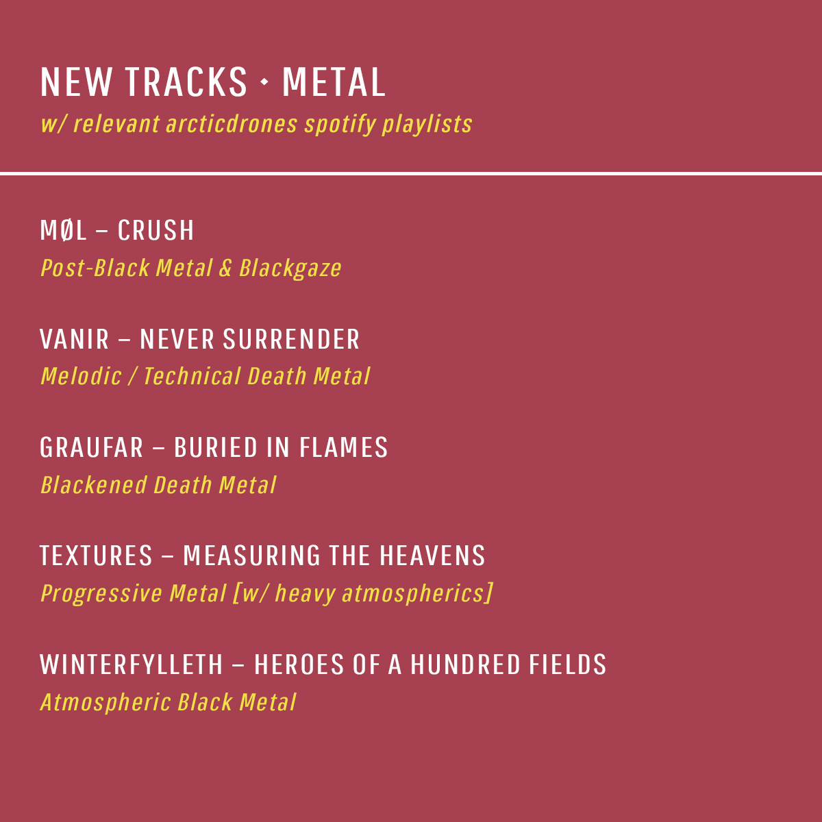 Arctic Drones tweet media