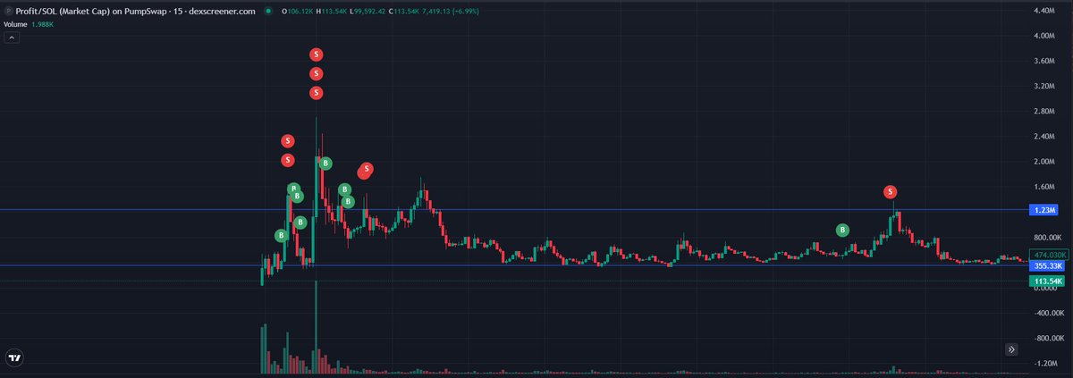 Modo⛓️ tweet media