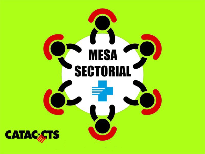 catacctsiac.cat/2026/02/mesa-s…

Mesa Sectorial 30 de gener de 2026

📢 CATAC-CTS tornem a denunciar el deteriorament als centres de treball després del tercer acord de l’ICS signat per UGT, CCOO, Metges de Catalunya i SATSE.  
Manca de personal, sobrecàrrega i un clima laboral