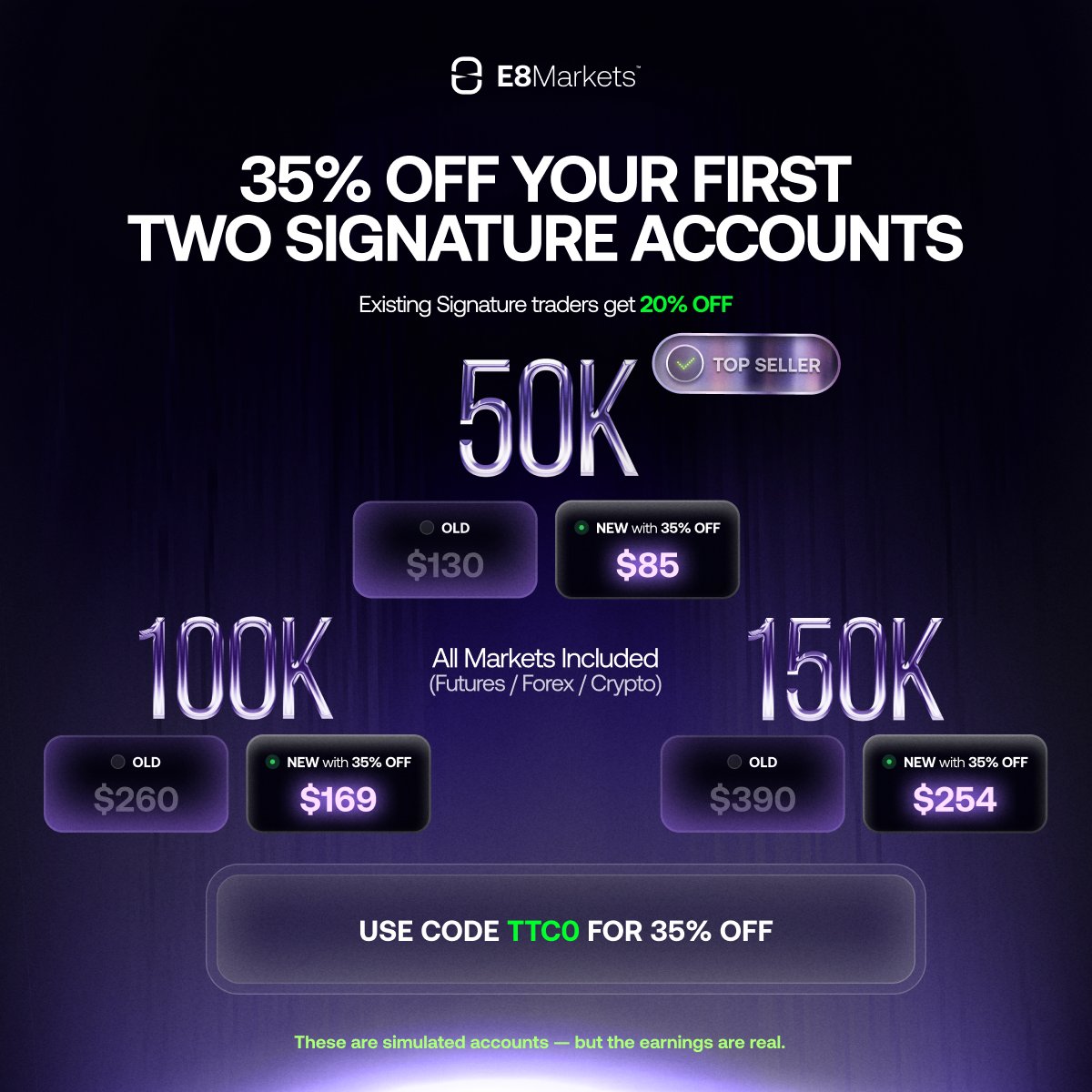 🔥 BIG NEWS, TRADERS! 🔥

We’re super excited to announce an exclusive collaboration between TTC 🤝 E8 Markets 🚀

🎉 What’s in it for YOU?
💸 Get a massive 35% DISCOUNT using code TTC0
🔥 Grab a $50k funded account for just $85 😱

👉 Use code TTC0 &amp; get funded today! 🚀💥