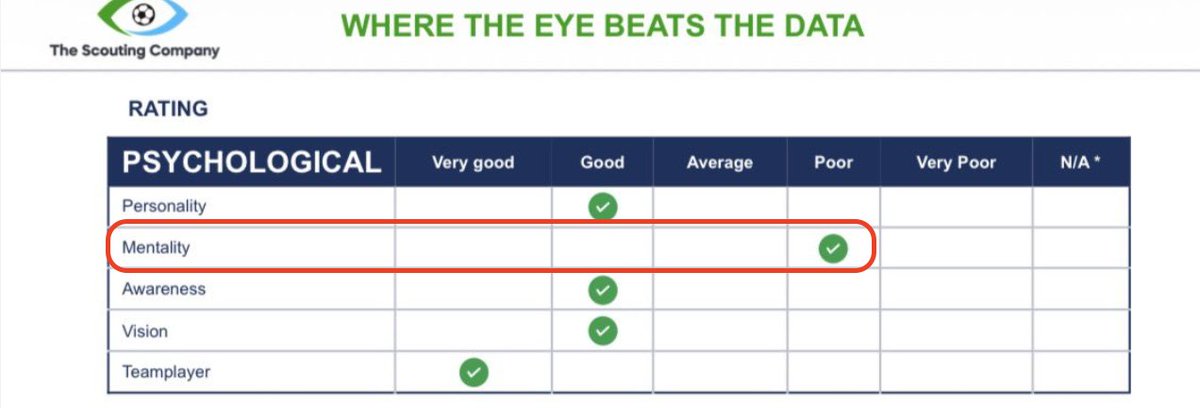 Enrico Heidelberg tweet media