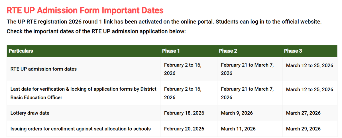 UP RTE Admission 2026-27: Lottery Result - Updates

onlineresultportal.com/admission/up-r…

#rte #rte_lottery_result #uprte #result #admission #OnlineResultPortal