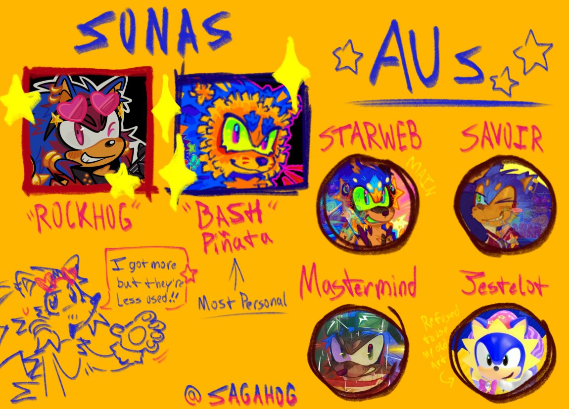 SONIC 🌭 tweet media