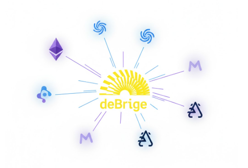 디브릿지가 좋은 이유

<a href="/debridge/">deBridge</a> <a href="/deBridge_KR/">deBridge Korea</a> <a href="/yurie_web3/">deYurie</a>

온체인 쓸 때 체인 뭐 쓰는지, 가스 얼마나 남았는지 이런 거를 예전보단 덜 보게 만들어 준다는 데 있음.

예전엔
이더에서 솔라나로 옮기고, 거기서 스왑하고, 또 예치까지 하려면
브릿지 → 스왑 → 예치 트랜잭션을 전부 직접 하나씩