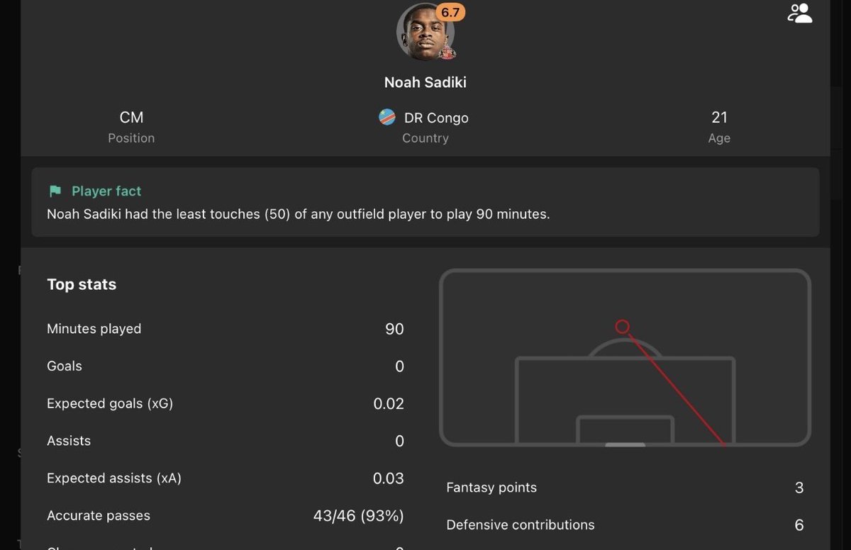 StizzerSlips tweet media