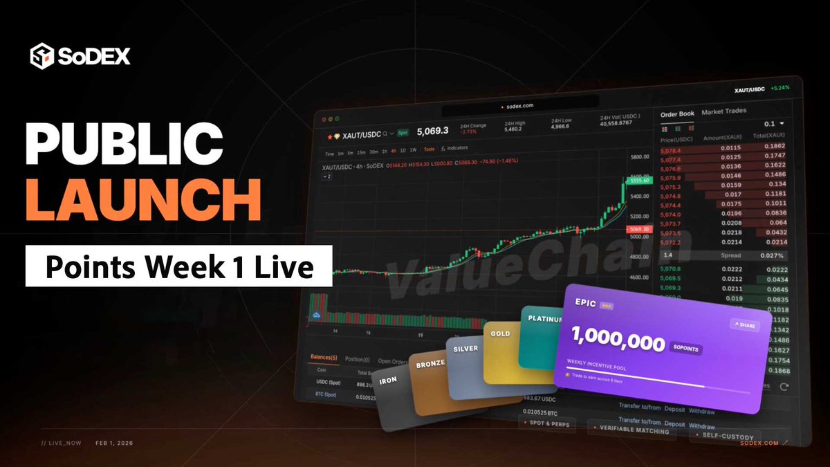 Bitcoin Gratis® l Youtuber tweet media