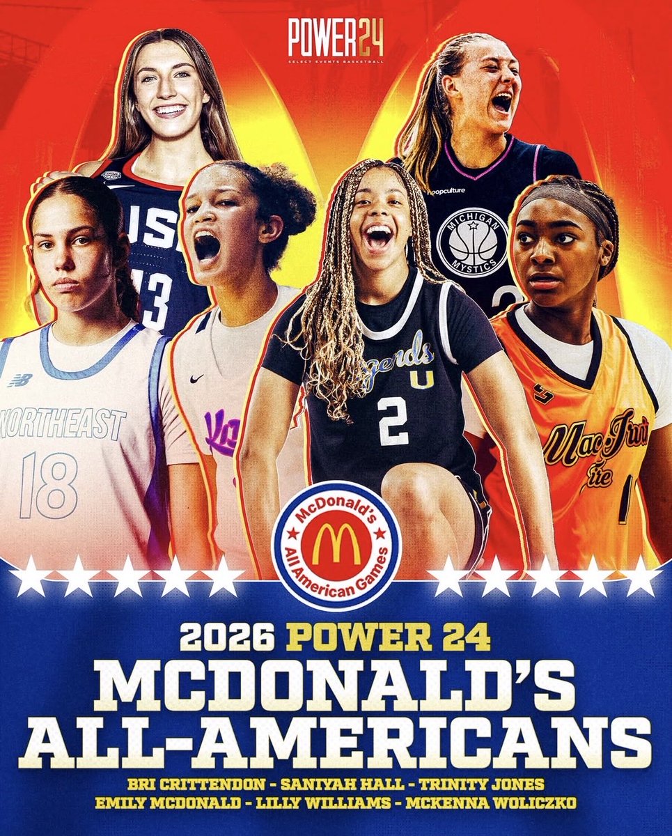 Legends_Bball's tweet photo. Incredible league we play in and it continues to get better every year. 6 McDonald’s All Americans played this year in Power 24, more than every circuit but EYBL. Not bad for the new kids on the block. More on the way! Can’t wait for the 2026 season. 🙌 https://t.co/9OHUR8bQoV