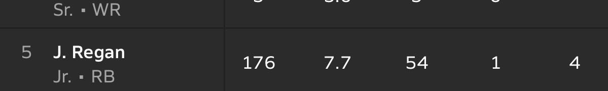 Riker Magiera tweet media