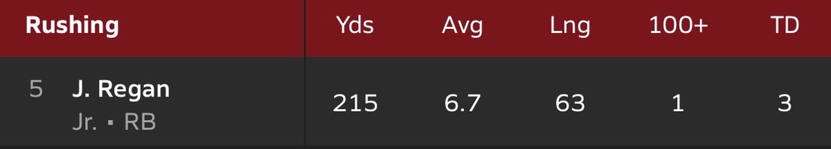 Riker Magiera tweet media