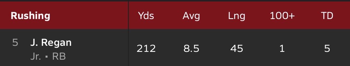 Riker Magiera tweet media