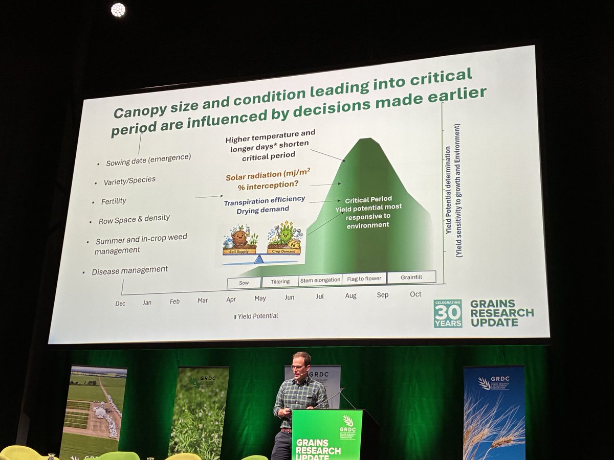 LifeInSoil tweet media