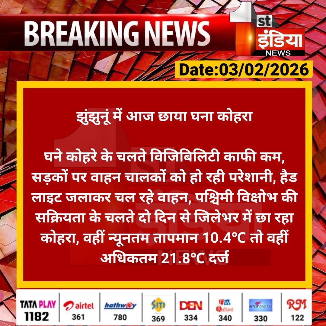 1stIndiaNews's tweet photo. झुंझुनूं में आज छाया घना कोहरा

घने कोहरे के चलते विजिबिलिटी काफी कम, सड़कों पर वाहन चालकों को हो रही परेशानी, हैड लाइट जलाकर चल रहे वाहन....

#Jhunjhunu #RajasthanWithFirstIndia #HeavyFog #WeatherUpdate https://t.co/GrIwJSPPM3