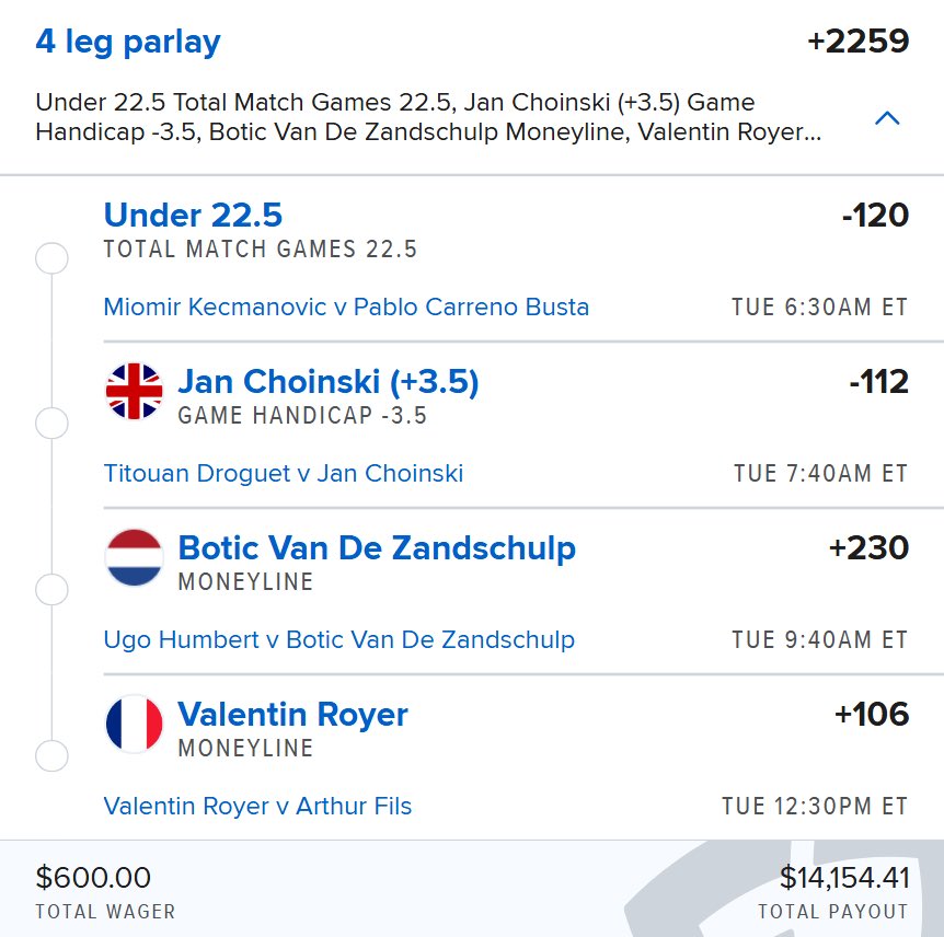 Out of Line Bets tweet media