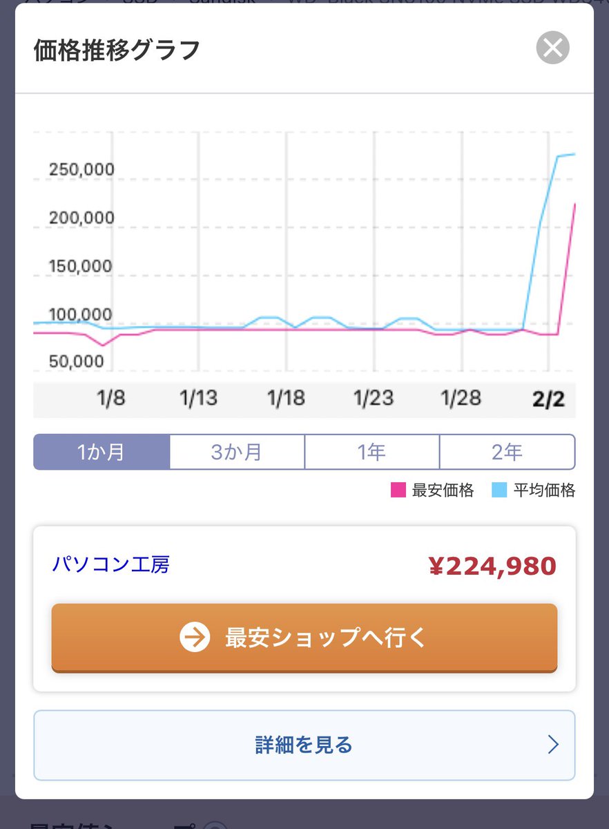 watako514's tweet photo. 自作PCはもうおしまいだ
SSD売ろうと思ってたけど買えないから売れないよ https://t.co/mByZNsChLQ