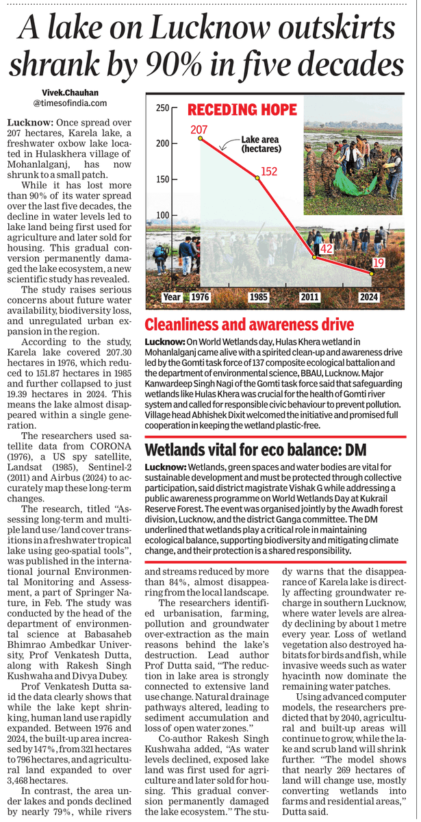 vivek_TOI's tweet photo. Once spread over 207 hectares, Karela lake, a freshwater oxbow lake located in Hulaskhera village of Mohanlalganj, LKO has now shrunk to a small patch.@DoWRRDGR_MoJS @UNEP @UpforestUp https://t.co/YeU9OExTg2