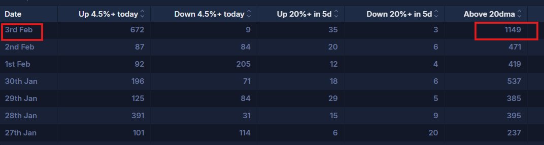 Manas Arora tweet media