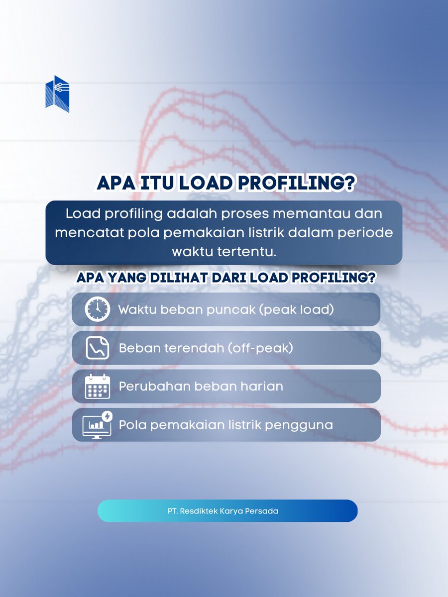 resdiktek_karya's tweet photo. Load profiling membantu membaca pola pemakaian listrik gedung dari waktu ke waktu. Data ini berguna untuk optimasi kapasitas trafo, menekan pemborosan energi, dan meningkatkan keandalan sistem listrik.

#resdiktekid #loadprofiling #energymanagement #sistamlistrik https://t.co/X3EQ1Dpt0Z