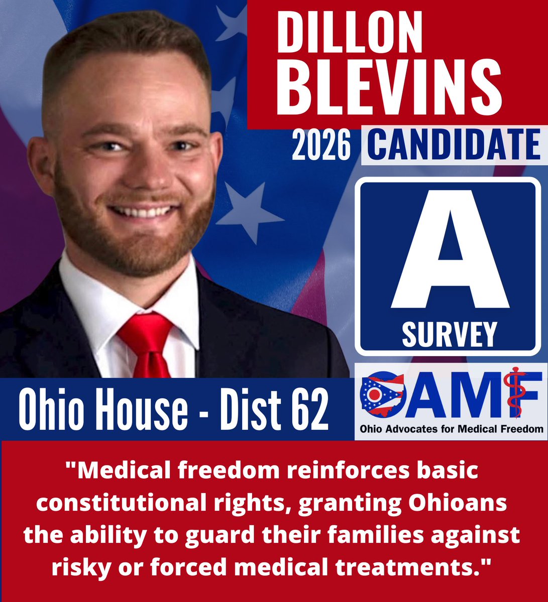Candidate:  Dillon Blevins
Office: Ohio House 
District: 62
OAMF Rating:  A (survey)
Challenger: Jean Schmidt (not yet rated)

——Rating Information——
Incumbent ratings are based on medical freedom voting record, sponsorship and co-sponsorship of medical freedom legislation,