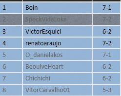 Vinicius Raymundi tweet media