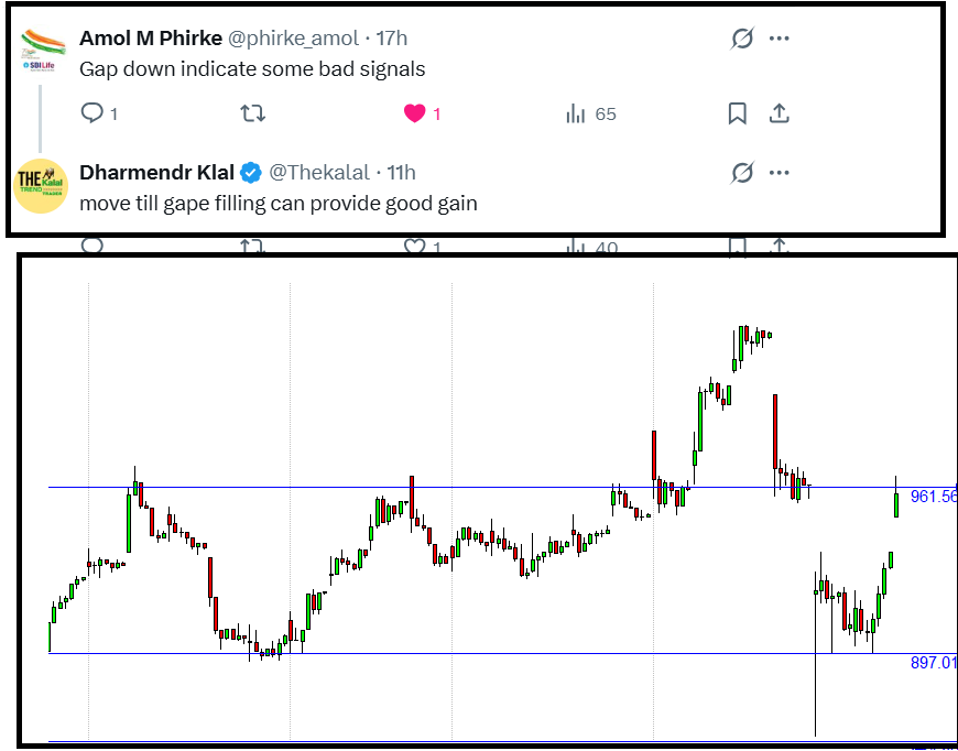 Thekalal's tweet photo. #HINDALCO : job of pro trader is to find opportunities when people have different vew

learn this with @thekalal next batch in MARCH26 

Join Via Recording to get additional handholding before calss starts #stockmarket https://t.co/VNxV270LLI