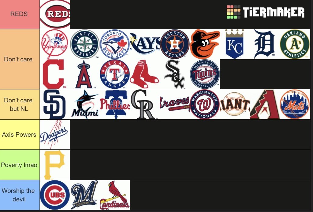 OpoyChase's tweet image. Joining the trend how’d I do