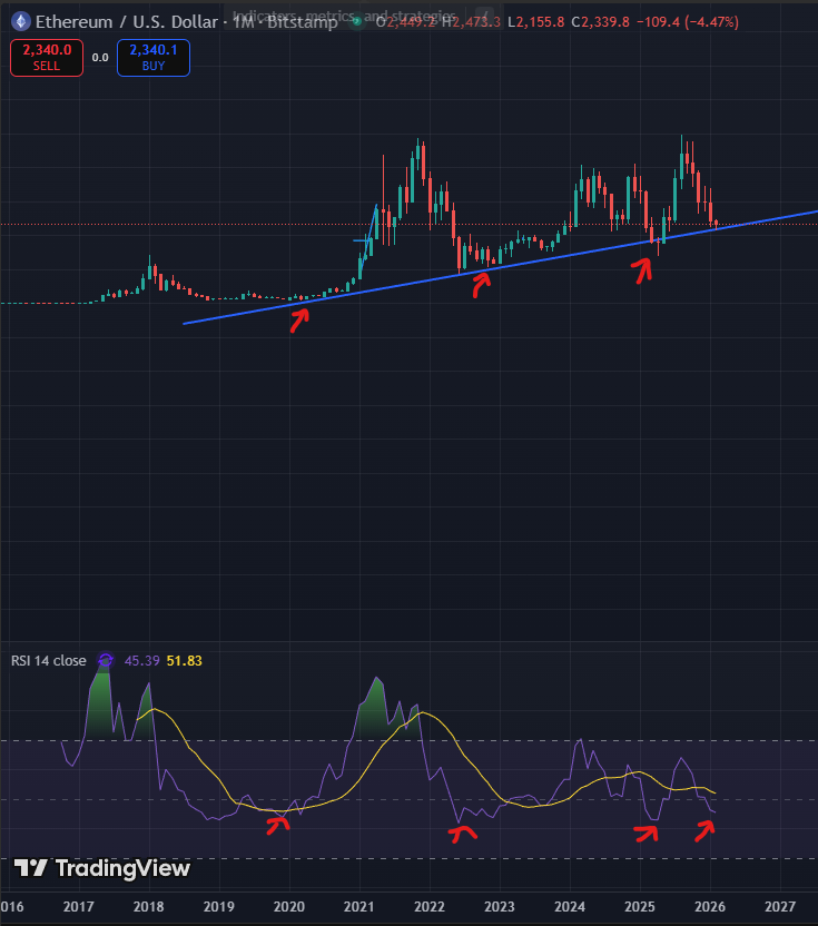 Etheraider tweet media