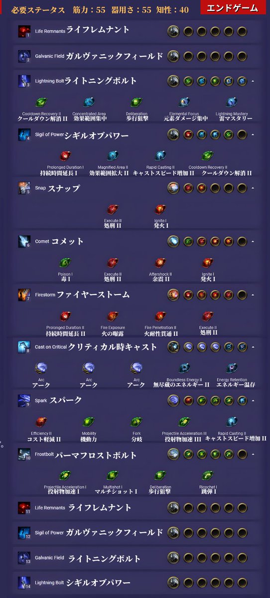 Path of Exile 2 情報局 tweet media