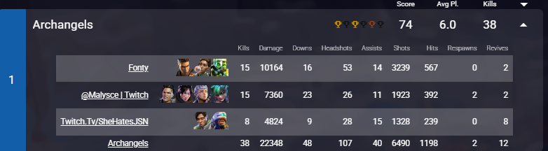 FONT4YNE tweet media