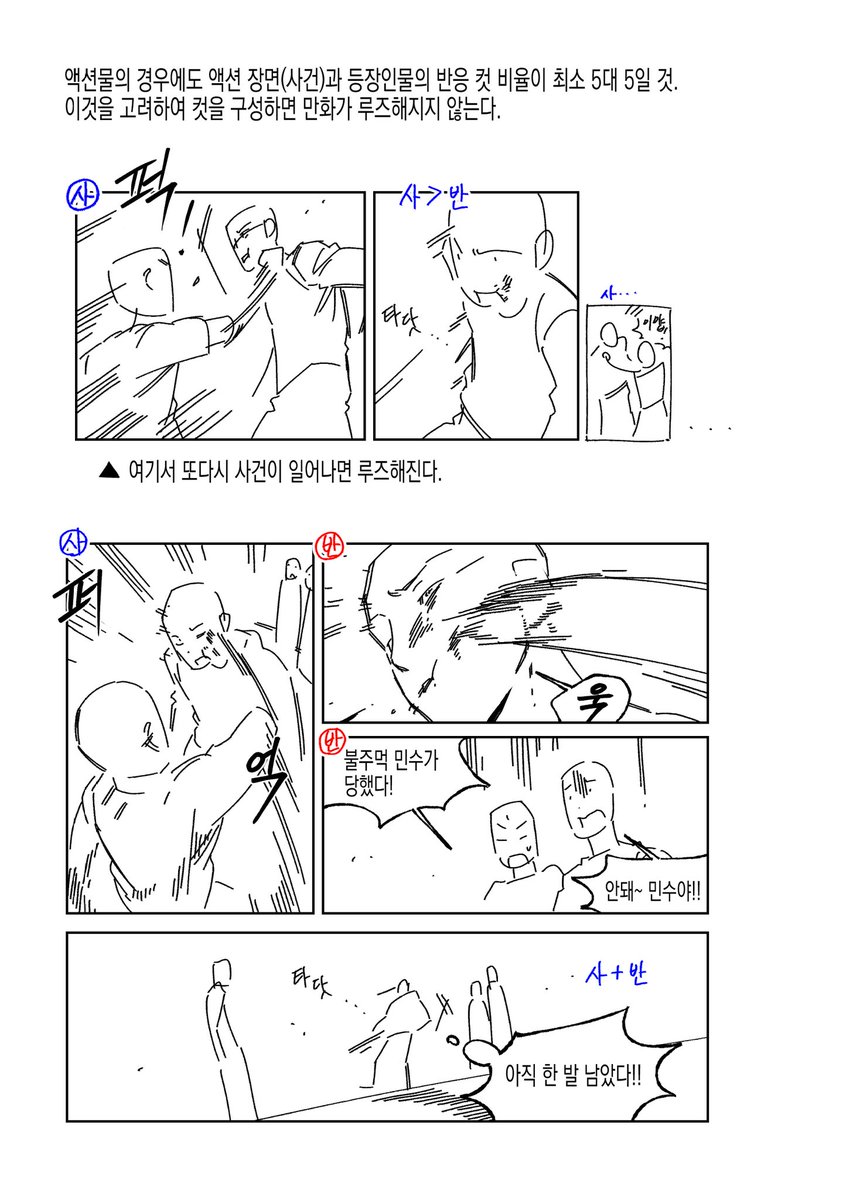 만화를 루즈하게 만들지 않는 팁입니다. 이하 자료에서 잠깐 짚고 넘어갔던 이야깁니다.

역시 오류의 가능성이 있습니다.