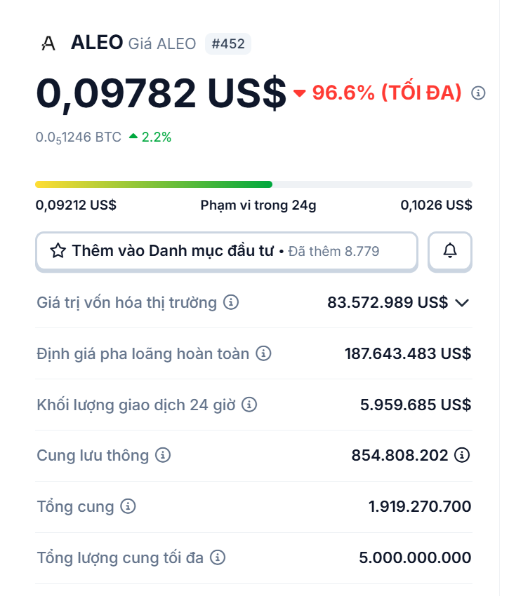 Danh Tran tweet media