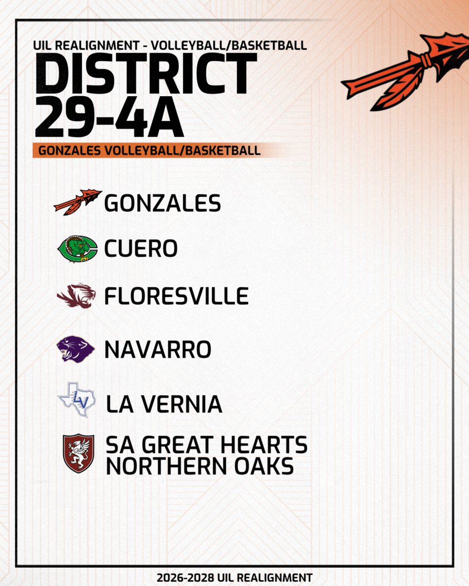 Apache Athletics tweet media