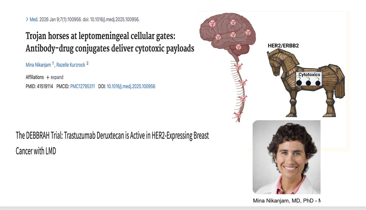 Dr_R_Kurzrock's tweet photo. ADCs are like Trojan horses.  👉🚨🔥They exploit cell surface receptors to internalise chemo payloads into cancer cells.  Next generation therapies.  Enhertu shows responses in leptomeningeal disease. 🎯
https://t.co/P3Es65UqNw https://t.co/6HdGwES5qo