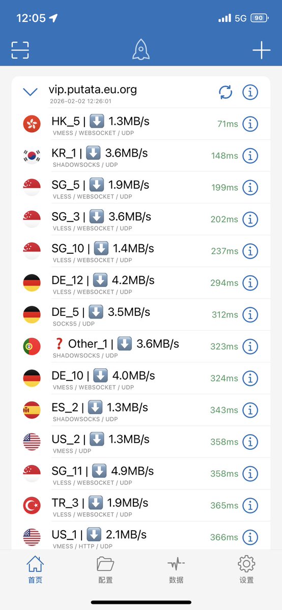 今日 #免费节点 可用600g

主页自用高速付费节点 7.8元一个月

订阅🔗vip.putata.eu.org/amg

另外出售 #telegram 账号 独享ip跨境电商优选 稳定不封号 解决tiktok 0播放封