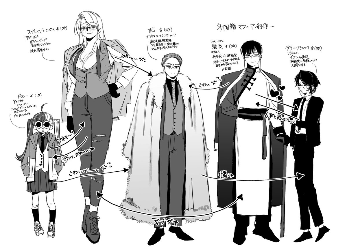 エヘ　一回出しちゃお　もう一個の創作はマフィア創作です🎶
全然もっとキャラいる